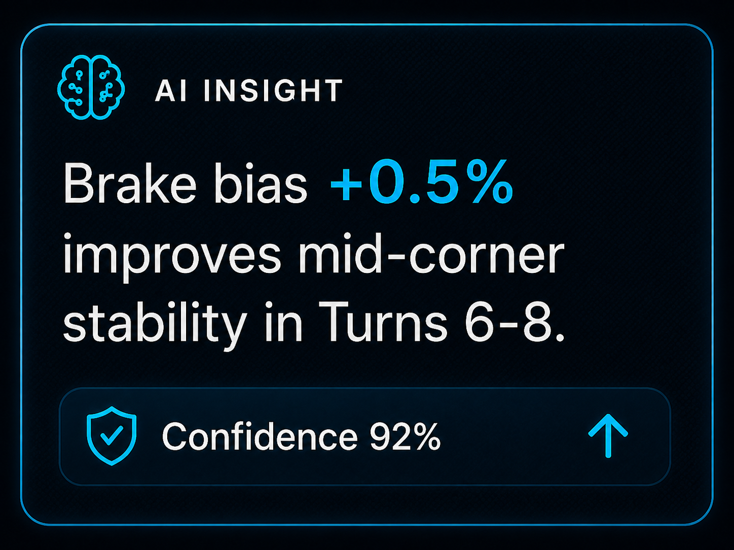 AI Insight widget